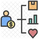 Customer Analysis  Icon