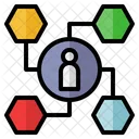 Customer Analysis Marketing Crm Icon