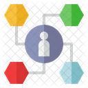 Customer Analysis Marketing Crm Icon