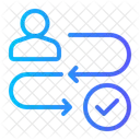 Customer behavior  Icon