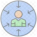 Customer-centric-design  Icon