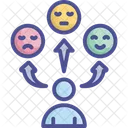 Customer Choice Customer Emotion Icon