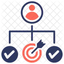 Customer  Icon