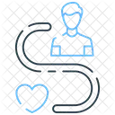 Customer Journey Customer Journey Icon