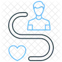 Customer Journey Customer Journey Icon