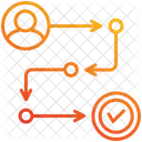 Customer Journey Road Route Icon