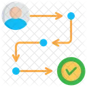 Road Route Pointers Icon