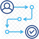 Customer Journey  Icon