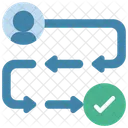 Customer Journey  Icon