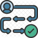 Customer Journey  Icon