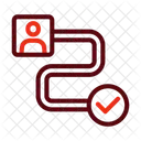 Customer Journey Map Customer Map Icon