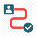 Customer Journey Map Customer Map Icon