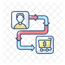 Customer Journey Map Icon