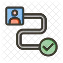 Customer journey map  Icon