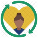 Customer Loyalty  Icon