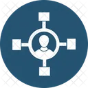 Customer Priority  Icône