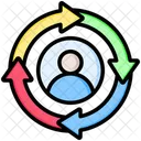Customer Retention  Icon