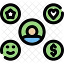 Customer Service Client Icon
