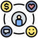 Customer Service  Icon