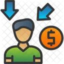 Customer Support Help Info Icon