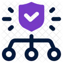 Cyber Insurance Protection Icon