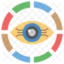 Mechanisches Auge Cyber Auge Cyber Sicherheitskonzept Symbol