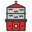 Dampfgarer Backofen Topf Symbol