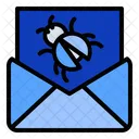 Danger Mail Virus Icon
