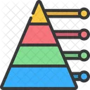Pyramid Chart Breakdown Icon