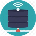 Datenbank Hotspot Wireless Symbol