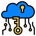 Daten Sicherheit Cloud Symbol