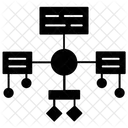 Datenstruktur Datenflussdiagramm Algorithmus Symbol