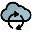 Cloud Synchronisierung Icloud Symbol