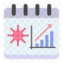 Day To Day Spread Virus Graph  Icon