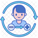 De Tox Positive Mind Negative Mind Icon