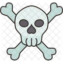 Death Danger Poison Icon