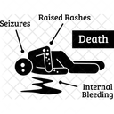 Death Bacteria Bleeding Icon