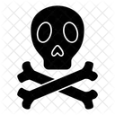 Death Dead Skull Icon