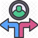 Decision Making Choices Planning Icon