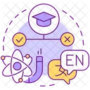 Education Problem Higher Icon
