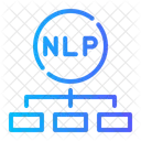 Deep Learning Natural Language Processing Nlp Icône