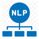 Deep Learning Natural Language Processing Nlp Icône