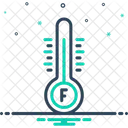 Degree Fahrenheit Degree Fahrenheit Icon