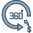 Degree Feedback Feedback Degree Icon