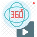 360 Degree Virtual Reality 360 Degree Vision Symbol
