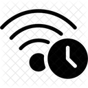 Delay  Symbol