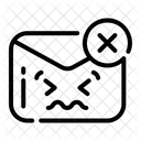 Delete Sad Unhappy Icon