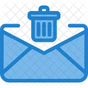 Delete Delete Mail Remove Email Icon