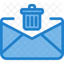 Delete Delete Mail Remove Email Icon