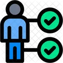 Demonstrate skills  Icon